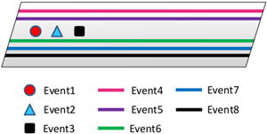 Roadway before replacement Roadway before replacement